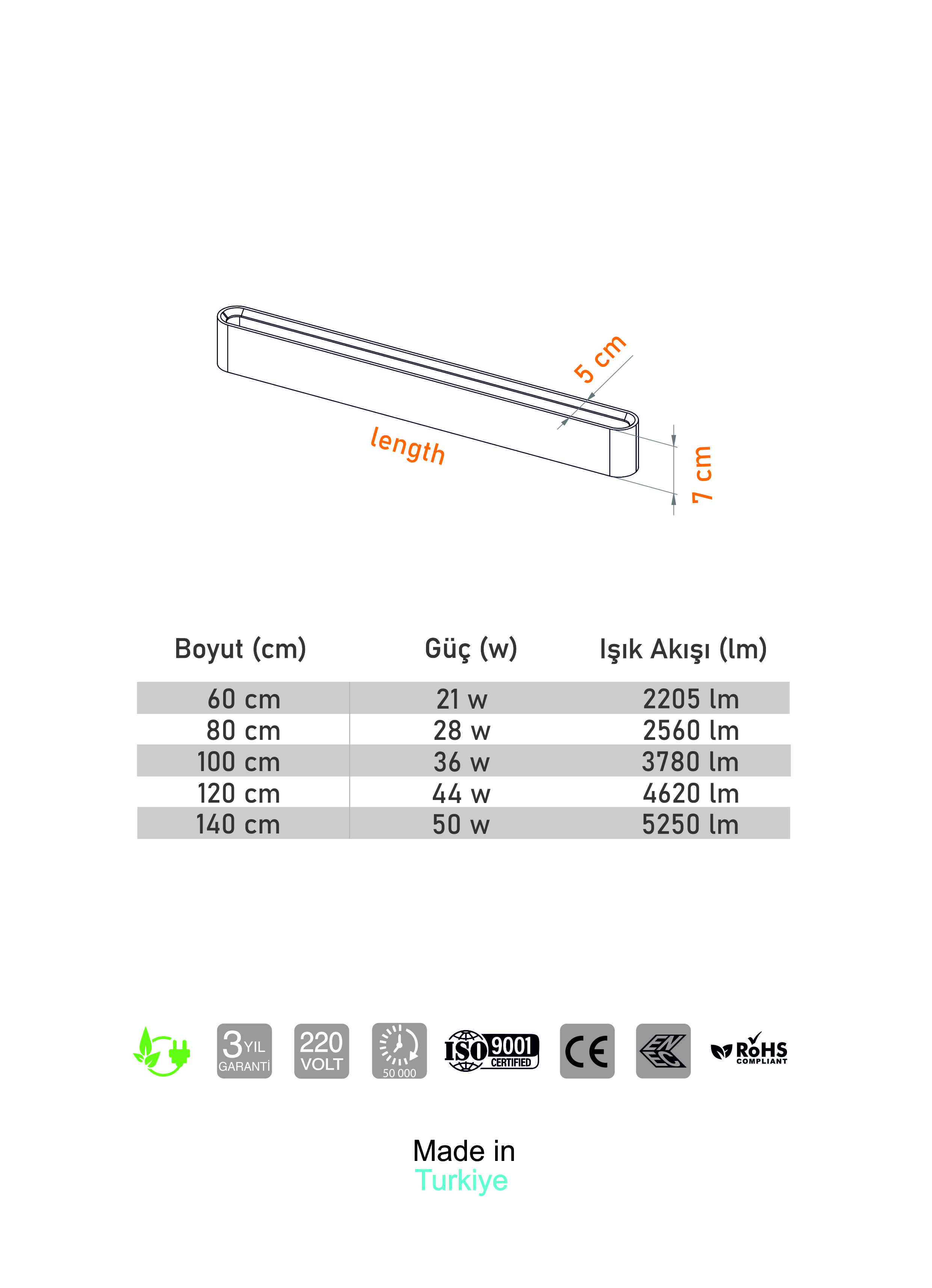 BL 3450 Linear Armatür